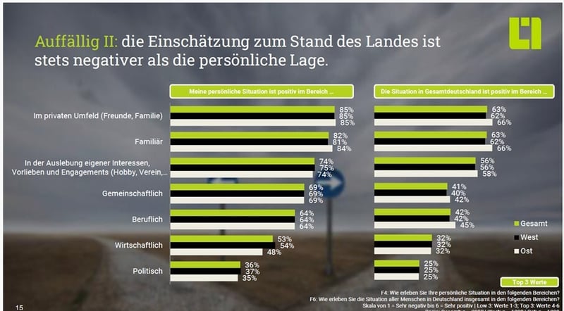 Bild2_Zuversicht