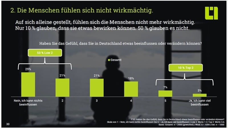 Bild3_Zuversicht
