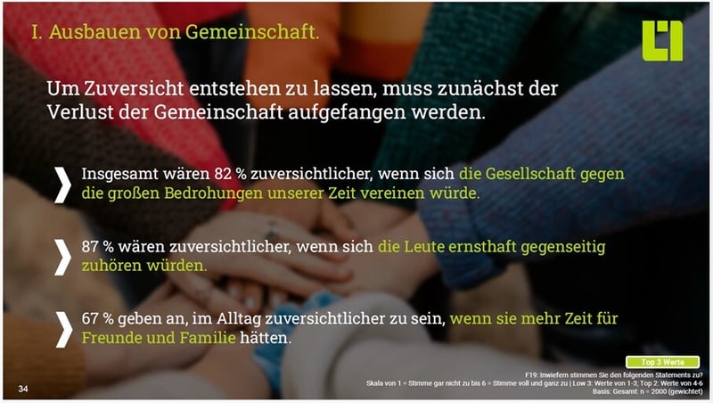 Bild4_Zuversicht