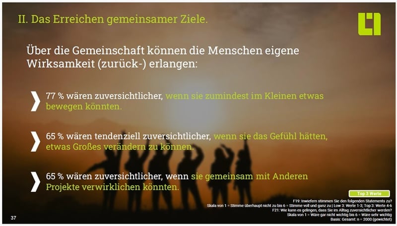 Bild5_Zuversicht