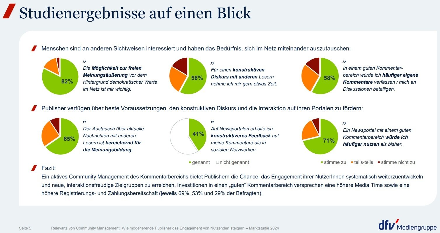 DFV-STudie_COmmunity
